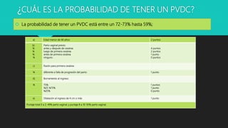 ¿CUÁL ES LA PROBABILIDAD DE TENER UN PVDC?
 La probabilidad de tener un PVDC está entre un 72-73% hasta 59%;
a) Edad menor de 40 años: 2 puntos
b)
¾
¾
¾
¾
Parto vaginal previo:
antes y después de cesárea
luego de primera cesárea
antes de primera cesárea
ninguno
4 puntos
2 puntos
1 punto
0 puntos
c) Razón para primera cesárea:
¾ diferente a falla de progresión del parto: 1 punto
d) Borramiento al ingreso:
¾ 75%
¾25 ¾75%
¾25%
1 puntos
1 punto
0 punto
e) Dilatación al ingreso de 4 cm o más 1 punto
Puntaje total 0 a 2: 49% parto vaginal, y puntaje 8 a 10: 95% parto vaginal.
 