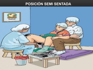 POSICIÓN SEMI SENTADA
 