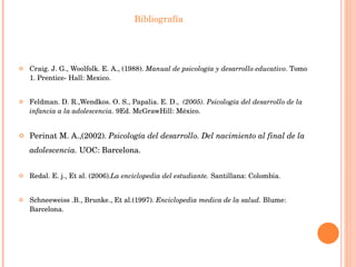 Bibliografía   Craig. J. G., Woolfolk. E. A., (1988).  Manual de psicología y desarrollo educativo . Tomo 1. Prentice- Hall: Mexico. Feldman. D. R.,Wendkos. O. S., Papalia. E. D.,   (2005). Psicología del desarrollo de la infancia a la adolescencia.  9Ed. McGrawHill: México.  Perinat M. A.,(2002).  Psicología del desarrollo. Del nacimiento al final de la adolescencia.  UOC: Barcelona.   Redal. E. j., Et al. (2006). La enciclopedia del estudiante.  Santillana: Colombia. Schneeweiss .B., Brunke., Et al.(1997).  Enciclopedia medica de la salud.  Blume: Barcelona.  