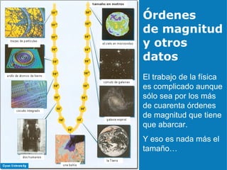 Órdenes  de magnitud y otros  datos El trabajo de la física es complicado aunque sólo sea por los más de cuarenta órdenes de magnitud que tiene que abarcar.  Y eso es nada más el tamaño… 