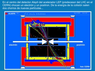 En el centro del detector  Aleph  del acelerador LEP (predecesor del LHC en el CERN) chocan un electrón y un positron. De la energía de la colisión salen dos chorros de nuevas partículas...  foto CERN   