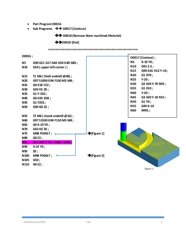Part program Example image.