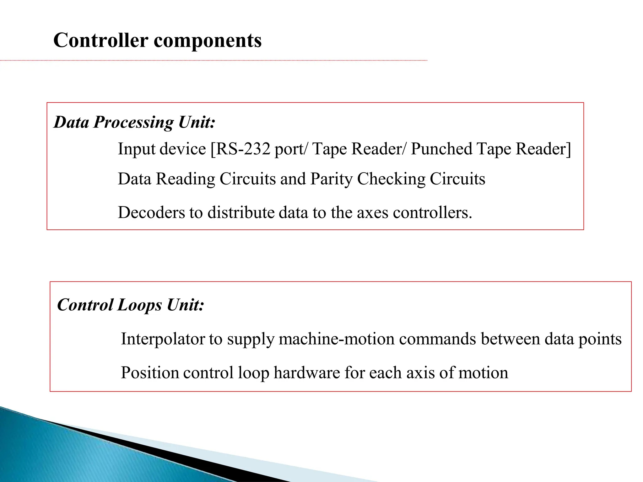 Controller components
Data Processing Unit:
Input device [RS-232 port/ Tape Reader/ Punched Tape Reader]
Data Reading Circuits and Parity Checking Circuits
Decoders to distribute data to the axes controllers.
Control Loops Unit:
Interpolator to supply machine-motion commands between data points
Position control loop hardware for each axis of motion
 