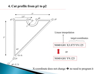 Part Programming Examples.pdf
