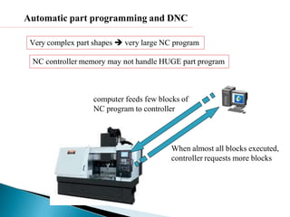 Part Programming Examples.pdf