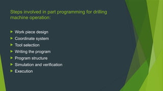 Describe Part Programs Part Programming for Drilling Machine Operation.pptx