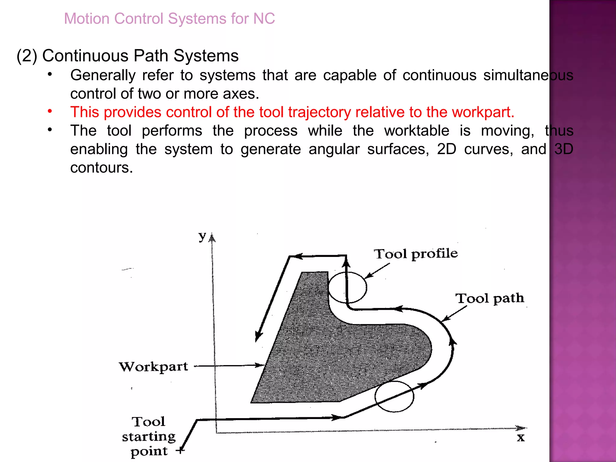 Part programming for nc machines | PPT