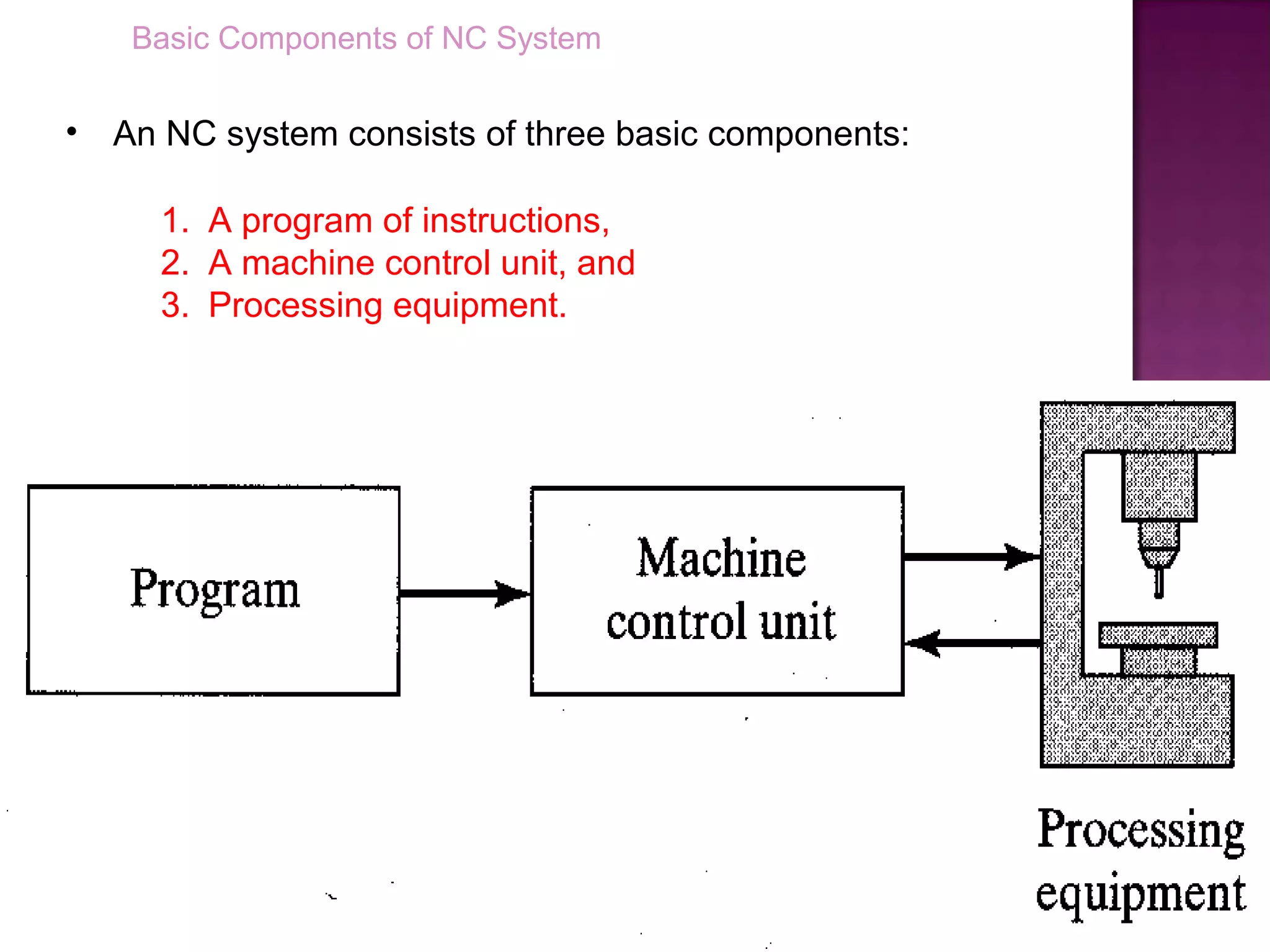 Part programming for nc machines | PPT
