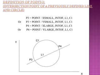 P3 = POINT / XSMALL, INTOF, L1, C1
Or P3 = POINT / YSMALL, INTOF, L1, C1
P4 = POINT / XLARGE, INTOF, L1, C1
Or P4 = POINT / YLARGE, INTOF, L1, C1
P3
C1
L1
P4
Y
X
 