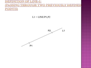 L1 = LINE/P1,P2
L1P2
P1
 