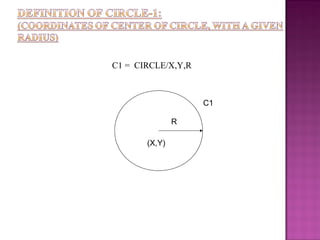 C1 = CIRCLE/X,Y,R
(X,Y)
C1
R
 