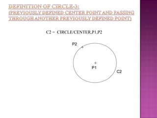 C2 = CIRCLE/CENTER,P1,P2
P1
C2
P2
 