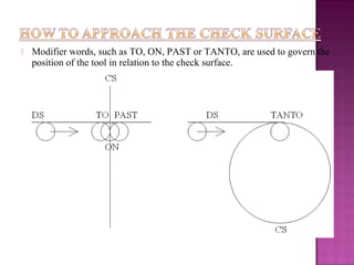  Modifier words, such as TO, ON, PAST or TANTO, are used to govern the
position of the tool in relation to the check surface.
 