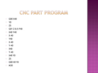  G00 X40
 Y0
 Z5
 G01 Z-0.5 F40
 X40 Y40
 X-40
 Y40
 X-40
 Y-40
 X40
 Y-40
 X40 Y0
 Z5
 G00 X0 Y0
 M30
 