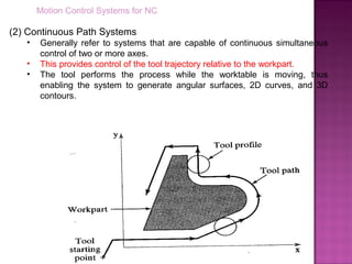 Motion Control Systems for NC
(2) Continuous Path Systems
• Generally refer to systems that are capable of continuous simultaneous
control of two or more axes.
• This provides control of the tool trajectory relative to the workpart.
• The tool performs the process while the worktable is moving, thus
enabling the system to generate angular surfaces, 2D curves, and 3D
contours.
 