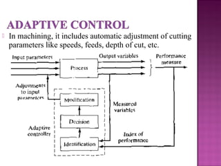  In machining, it includes automatic adjustment of cutting
parameters like speeds, feeds, depth of cut, etc.
 