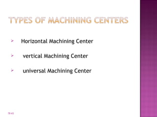 78-65
 Horizontal Machining Center
 vertical Machining Center
 universal Machining Center
 