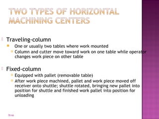 78-66
 Traveling-column
 One or usually two tables where work mounted
 Column and cutter move toward work on one table while operator
changes work piece on other table
 Fixed-column
 Equipped with pallet (removable table)
 After work piece machined, pallet and work piece moved off
receiver onto shuttle; shuttle rotated, bringing new pallet into
position for shuttle and finished work pallet into position for
unloading
 