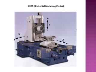 HMC (Horizontal Machining Center)
 