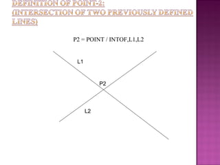 P2 = POINT / INTOF,L1,L2
P2
L2
L1
 