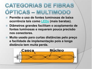 categorias de fibras ópticas – MultimodoPermite o uso de fontes luminosas de baixa ocorrência tais como LEDs (mais baratas).