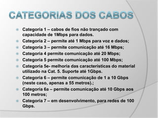  Usa conector RJ45;Categorias dos cabosCategoria 1 – cabos de fios não trançado com capacidade de 1Mbps para dados.Categoria 2 – permite até 1 Mbps para voz e dados;Categoria 3 – permite comunicação até 16 Mbps;Categoria 4 permite comunicação até 20 Mbps;Categoria 5 permite comunicação até 100 Mbps;Categoria 5e- melhoria das características do material utilizado na Cat. 5. Suporte até 1Gbps.Categoria 6 – permite comunicação de 1 a 10 Gbps (neste caso, apenas a 55 metros).; Categoria 6a – permite comunicação até 10 Gbps aos 100 metros;Categoria 7 – em desenvolvimento, para redes de 100 Gbps.