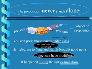The preposition never stands alone!
preposition
noun
pronoun
object of
preposition
preposition object
can have more than
one object
object can have modifiers
You can press those leaves under glass.
Her telegram to Nina and Ralph brought good news.
It happened during the last examination.
 