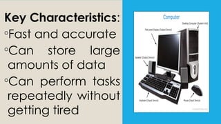 Basic Parts of a Computer, Their Functions, and Classification.pptx