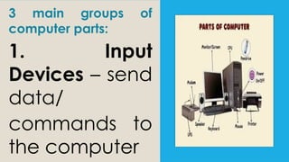 Basic Parts of a Computer, Their Functions, and Classification.pptx