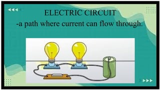 Comprehensive Overview of Electric Circuit Parts and Types with ...