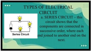 Comprehensive Overview of Electric Circuit Parts and Types with ...