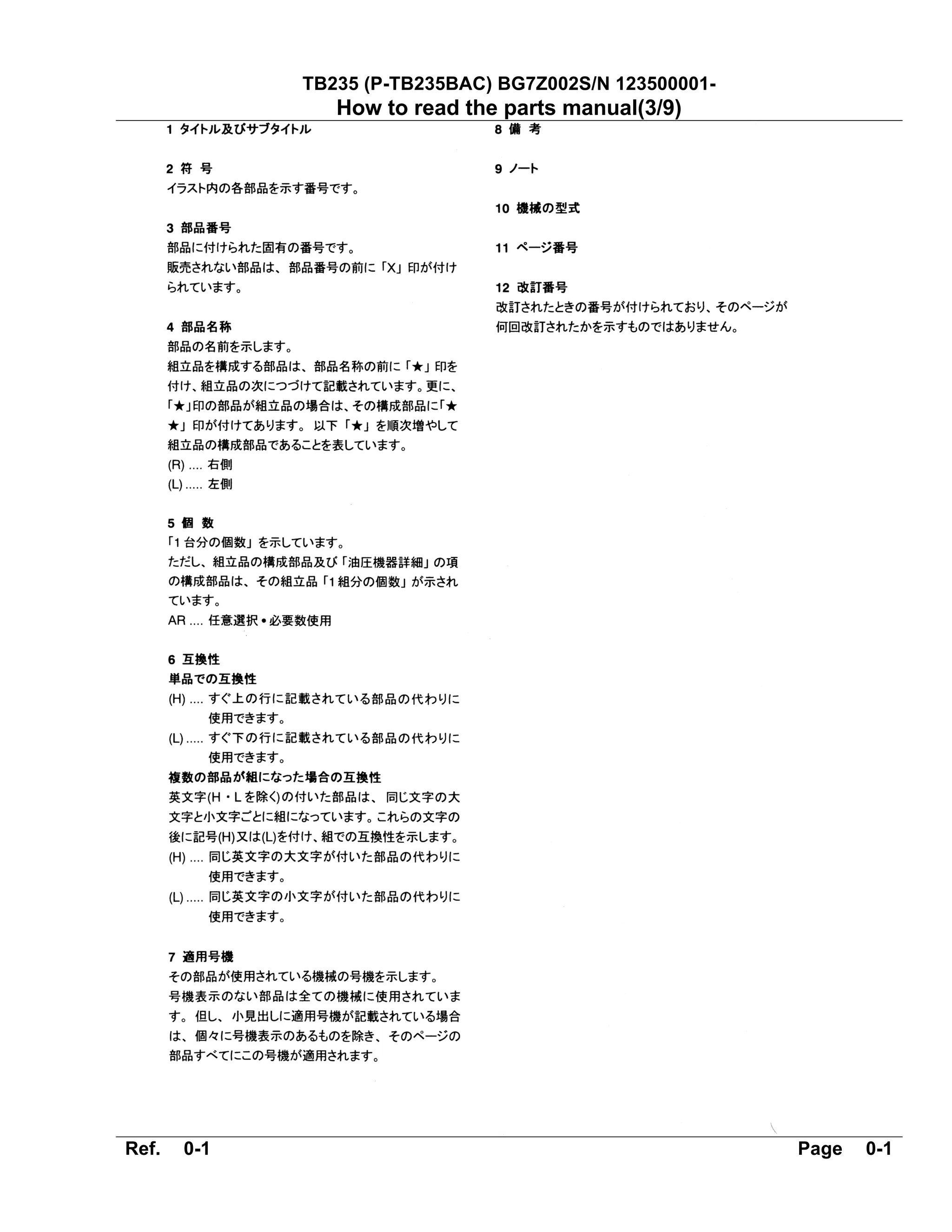 PARTS-MANUAL-TB235-BG7Z002.pdf