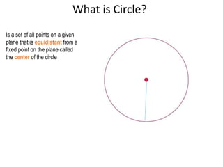 Parts of-a-circle