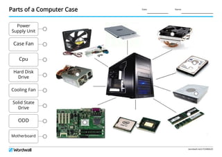 parts-of-a-computer-case-labelled-diagram.pdf