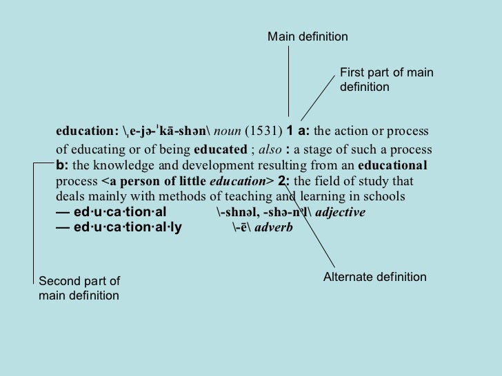 Parts Of A Dictionary