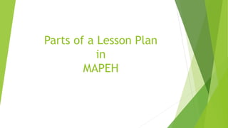 Parts of a Lesson Plan
in
MAPEH
 