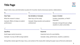 Comprehensive Guide to Structuring a Research Paper for Academic ...