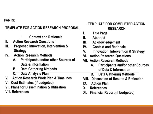 Parts of Action Research Proposal ppt pptx