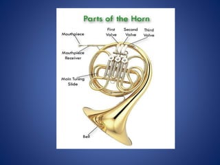parts-of-brass.pptx