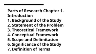 Parts-of-Chapter-1-complete for research.pptx