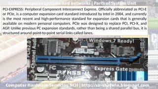 Pci Full Form In Computer computer system servicing- parts-of-motherboard.pptx