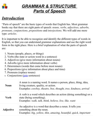 GRAMMAR & STRUCTURE
                      Parts of Speech
Introduction
“Parts of speech” are the basic types of words that English has. Most grammar
books say that there are eight parts of speech: nouns, verbs, adjectives, adverbs,
pronouns, conjunctions, prepositions and interjections. We will add one more
type: articles.
It is important to be able to recognize and identify the different types of words in
English, so that you can understand grammar explanations and use the right word
form in the right place. Here is a brief explanation of what the parts of speech
are:
  1. Nouns (people, places, or things)
  2. Verbs (the state or action word in a sentence)
  3. Adjectives (give more information about nouns)
  4. Adverbs (give more information about verbs)
  5. Determiners (words that come before most nouns)
  6. Prepositions (give information about place and time)
  7. Pronouns (replace nouns)
  8. Conjunctions (join sentences)


                A noun is a naming word. It names a person, place, thing, idea,
   Noun         living creature, quality, or action.
                Examples: cowboy, theatre, box, thought, tree, kindness, arrival

                A verb is a word which describes an action (doing something) or a
   Verb         state (being something).
                Examples: walk, talk, think, believe, live, like, want

                An adjective is a word that describes a noun. It tells you
Adjective       something about the noun.
                Examples: big, yellow, thin, amazing, beautiful, quick, important
 