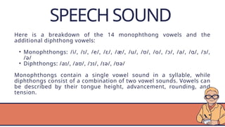 PARTS-OF-SPEECH.pptxmaoamanzoaakoalapakaks | PPTX