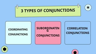 The Eight Parts-of-Speech Presentation.pptx