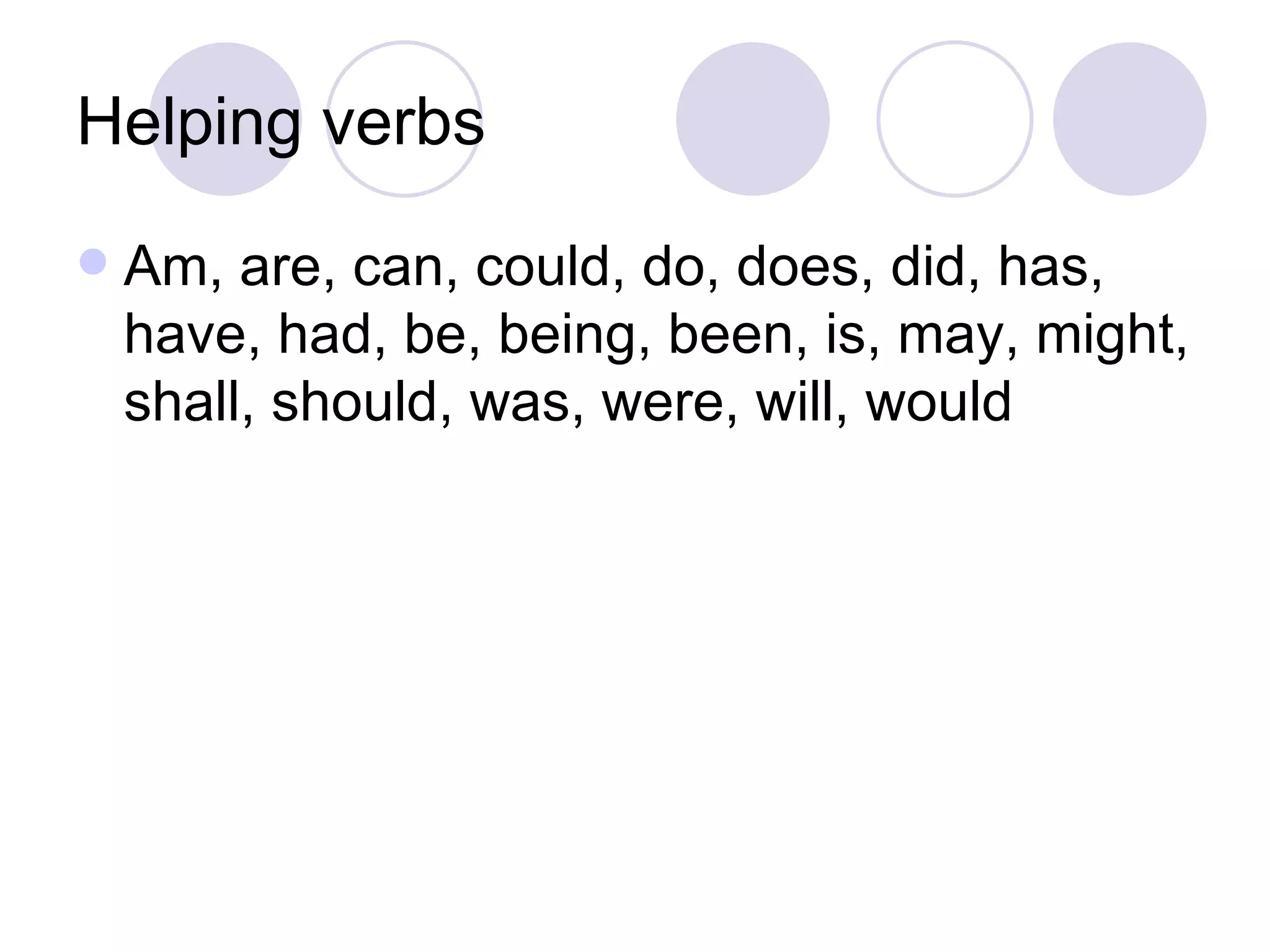 Helping verbs Am, are, can, could, do, does, did, has, have, had, be, being, been, is, may, might, shall, should, was, were, will, would 