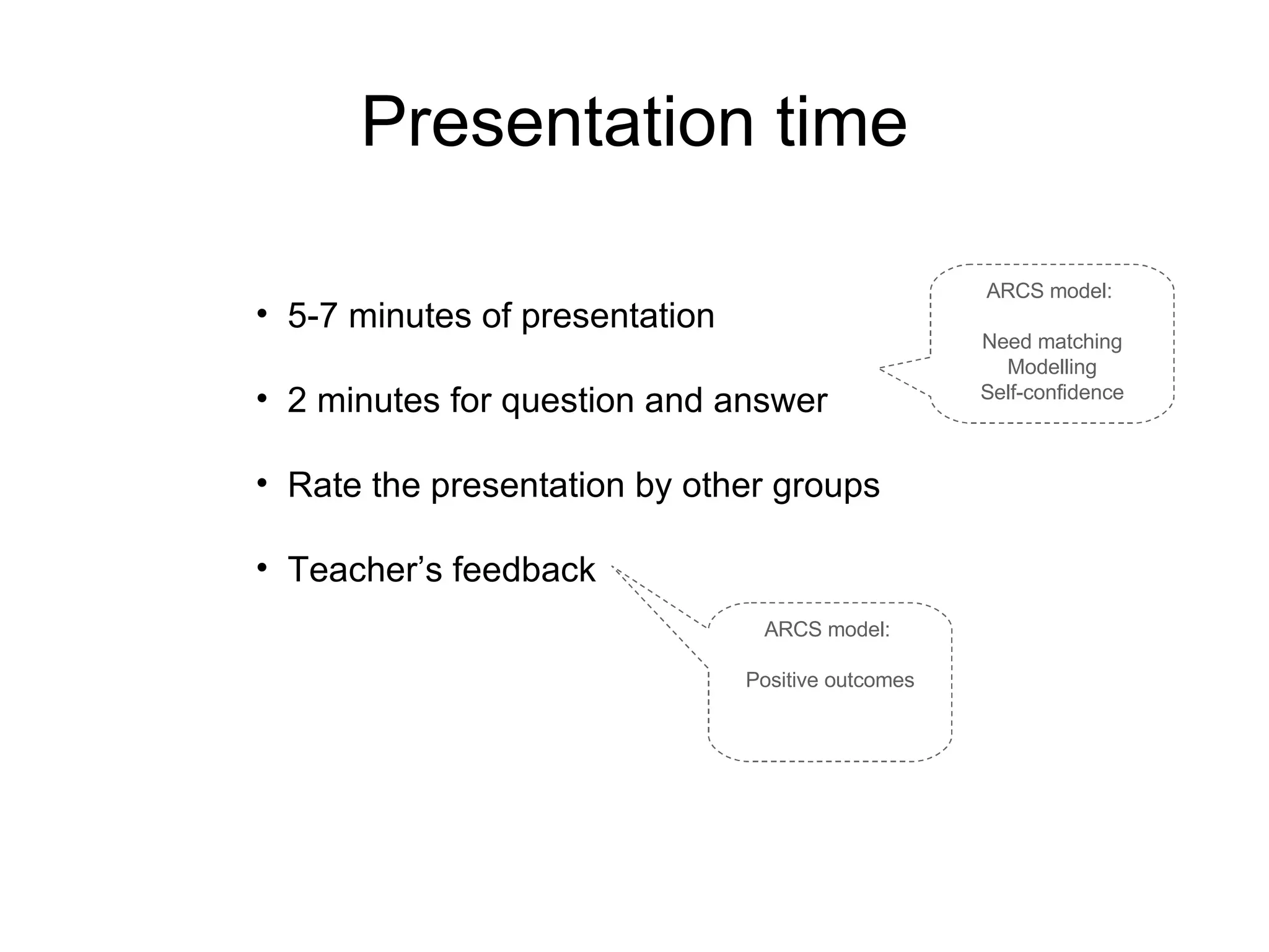 Presentation time 5-7 minutes of presentation 2 minutes for question and answer Rate the presentation by other groups Teacher’s feedback ARCS model:  Need matching Modelling Self-confidence ARCS model:  Positive outcomes 
