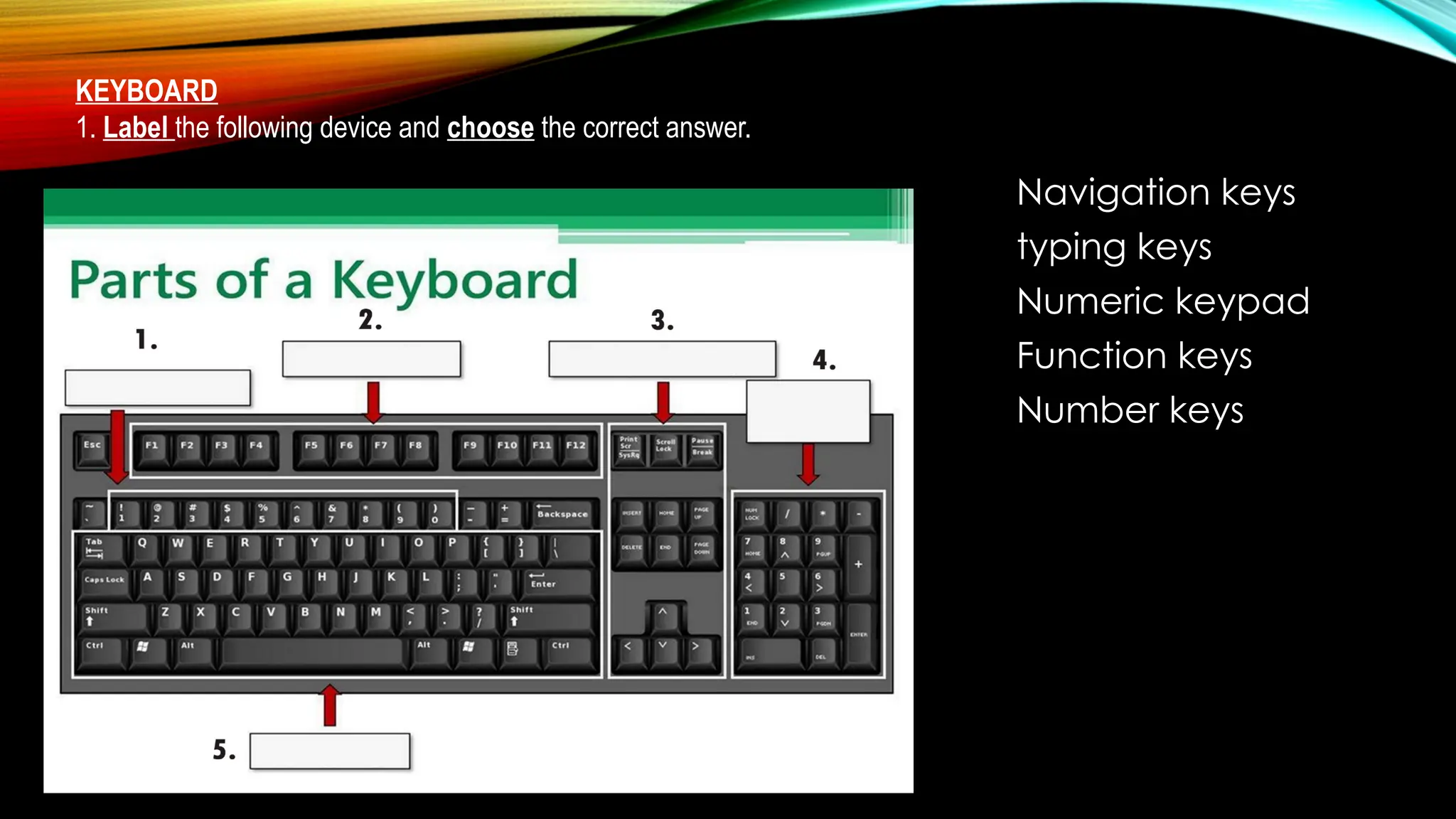 KEYBOARD
1. Label the following device and choose the correct answer.
Navigation keys
typing keys
Numeric keypad
Function keys
Number keys
 