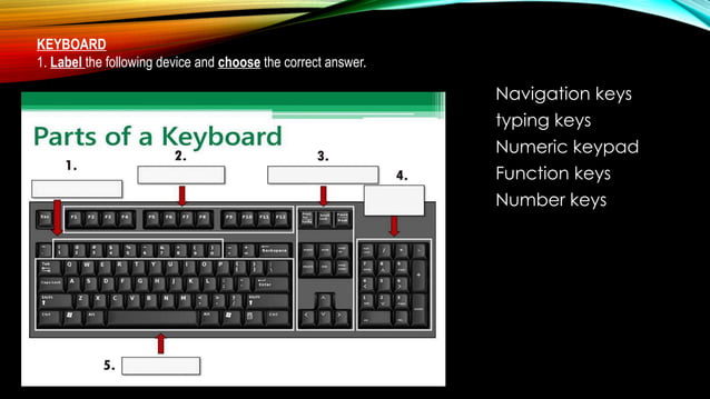 Parts-of-the-Keyboard.pptx7*I'd rather t | PPT