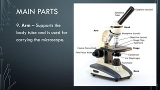 Arm In Compound Microscope Parts and Functions of a Compound Microscope.pptx