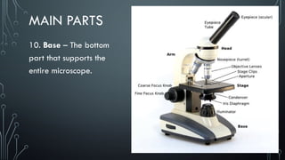 Parts and Functions of a Compound Microscope.pptx